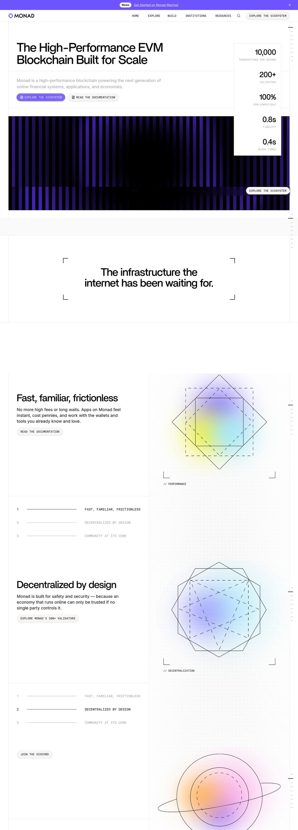 Monad desktop