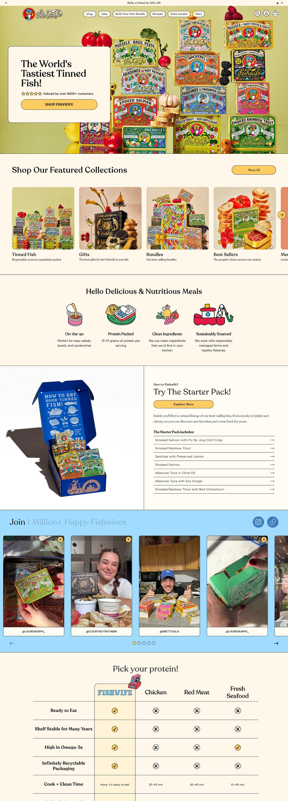 Fishwife Tinned Seafood Co. desktop