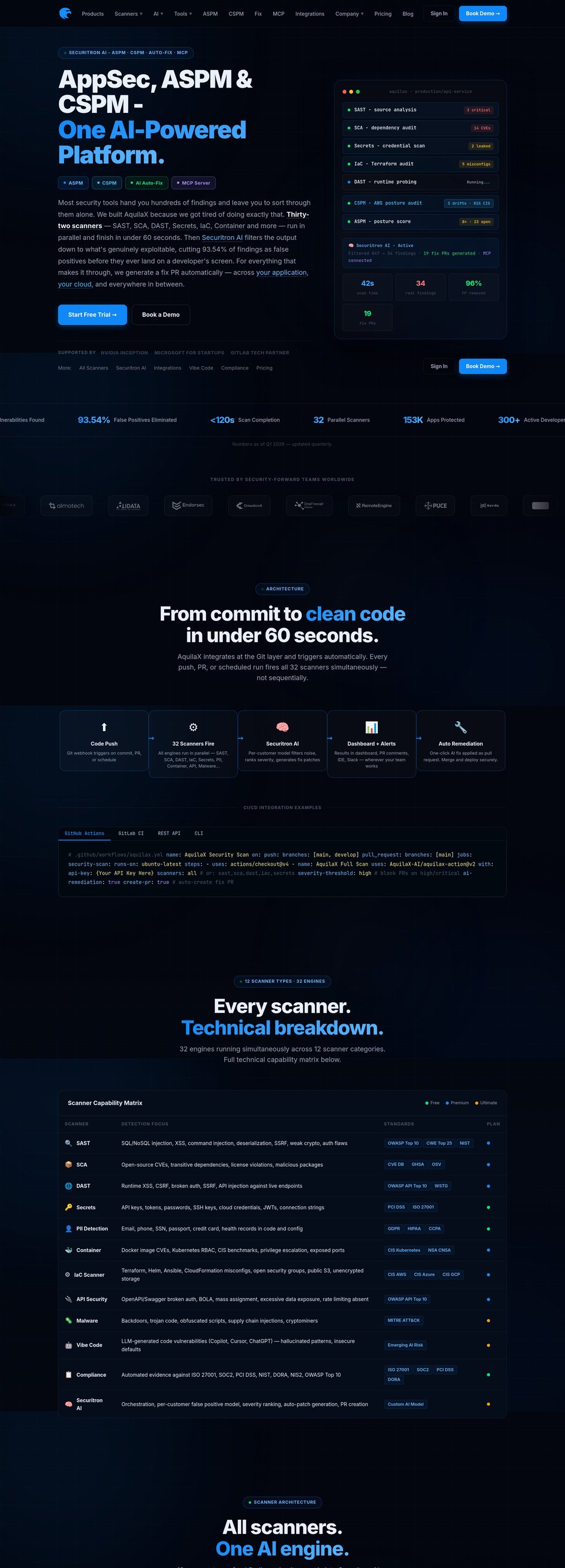 AquilaX desktop