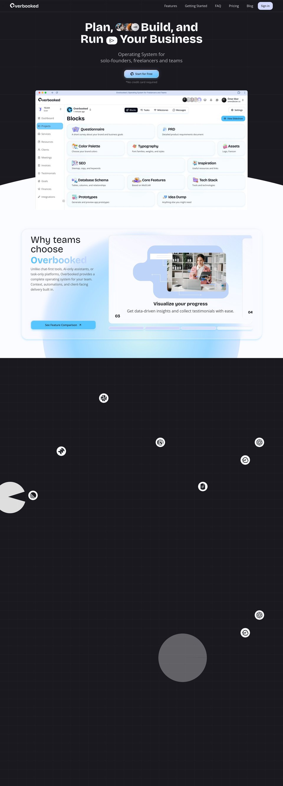 Overbooked desktop